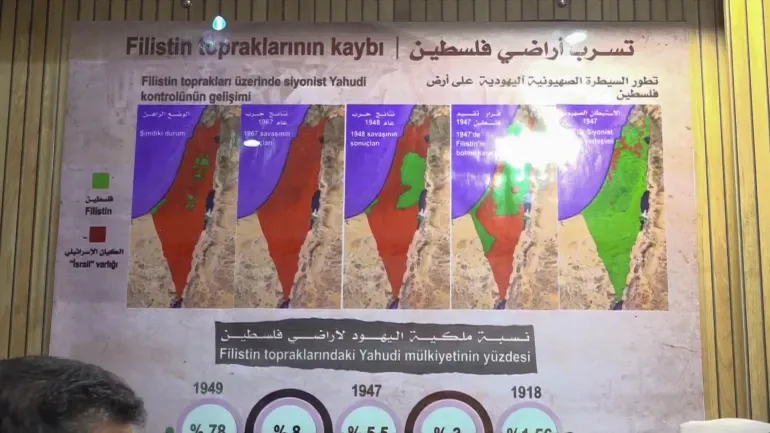 14 ألف عام من الوجود.. كيف يفند متحف بإسطنبول فرية بيع الفلسطيني لأرضه؟